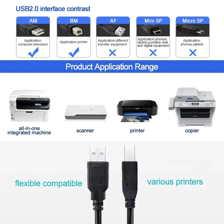 S-PC-011123_3.webp USB 2.0 Printer Extension AM to BM Cable, Length: 5m - Image 4