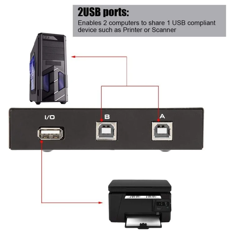 S-PC-0140_5.webp 2 Port USB Data Switch(Black) - Image 6