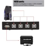 FENGJIE FJ-IA4B-C 4 Ports High Speed USB 2.0 Key-Press Switcher Share Switch Box for PC Computer Scanner Printer - Image 6