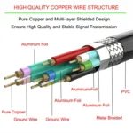2 USB 2.0 Male to 2-port USB 2.0 Female with 2 Screw Holes Extension Cable, Length: 50cm - Image 4