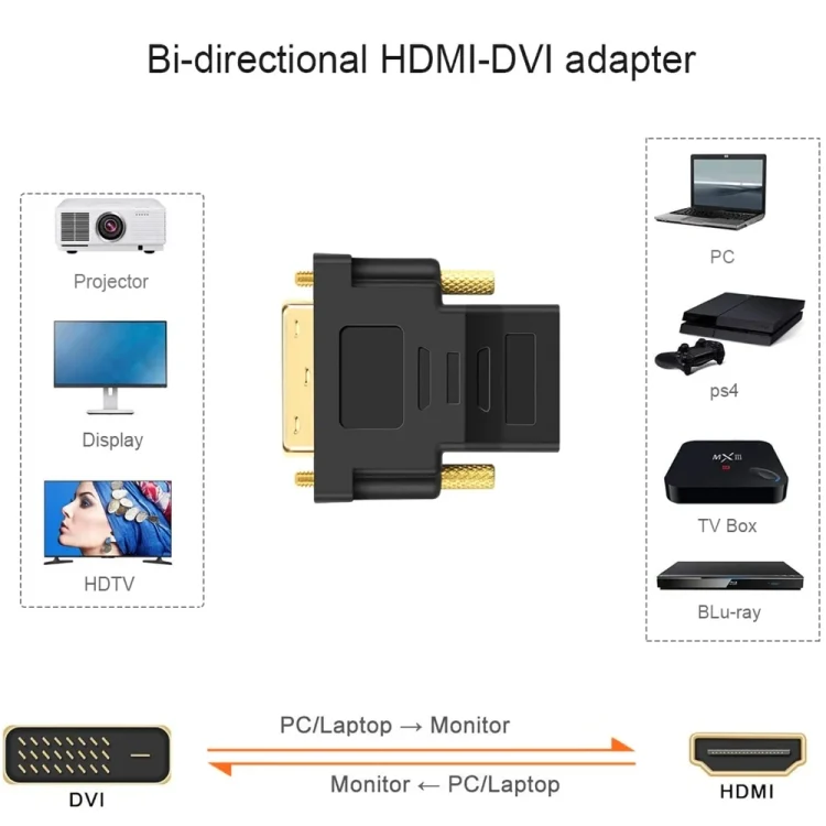 S-PC-0321_2.webp HDMI 19Pin Female to DVI 24+1 Pin Male adapter (Gold Plated)(Black) - Image 3