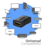 HDMI 19 Pin Female to HDMI 19Pin Female Adapter(Black) - Image 6