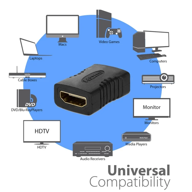 S-PC-0325_5.webp HDMI 19 Pin Female to HDMI 19Pin Female Adapter(Black) - Image 6