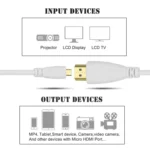 1m Gold Plated Micro HDMI Male to HDMI Male Cable, 1.4 Version(White) - Image 3