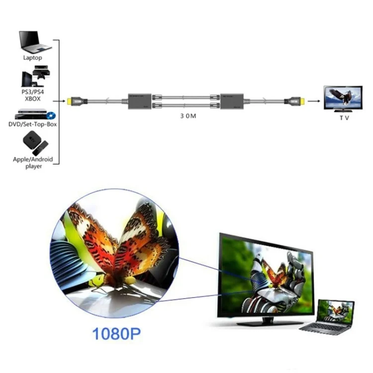 S-PC-0362_4.webp HDMI Extender by Cat5e / 6 LAN Cable 30M / 1080P(Black) - Image 5
