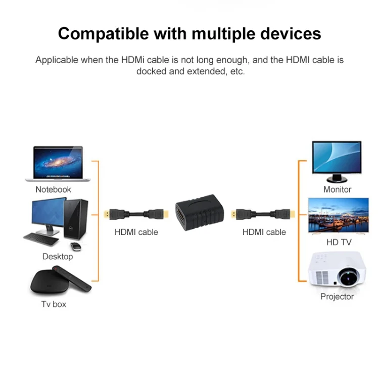 S-PC-0364_2.webp Gold Plated HDMI 19 Pin Female to HDMI 19 Pin Female Adapter, CF to CF - Image 3