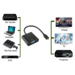 22cm Full HD 1080P Micro HDMI Male to VGA Female Video Adapter Cable with Audio Cable(Black) - Image 4