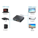 Full HD 1080P VGA to HDMI Adapter, 1.3 Version HDMI Standard(Black) - Image 4