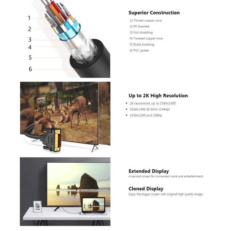 S-PC-0434_2.webp DVI 24+1P Male to DVI 24+1P Male Cable, Length: 1.5m - Image 3