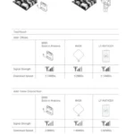 LF-ANT4G01 Indoor 88dBi 4G LTE MIMO Antenna with 2 PCS 2m Connector Wire, SMA Port - Image 6