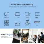 USB 2.0 AM to AF Adapter with 90 Degree Angle, Support OTG Function - Image 6