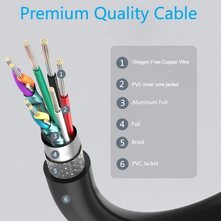 S-PC-0680_3.webp 90 Degree USB 2.0 AM to AF Adapter Cable, Length: 25cm - Image 4