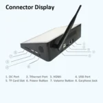 Pipo X9 TV Box 8.9 inch Touchscreen Android 7.0 Tablet Mini PC, RK3288, Quad Core 1.8GHz, RAM: 2GB, ROM: 32GB, Support WiFi / Bluetooth / Ethernet / HDMI / TF Card - Image 9