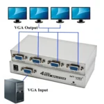 4 Port 150MHz VGA Splitter (1 VGA Input, 4 VGA Output) - Image 6