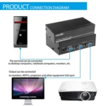 FJ-2502A 2 Port VGA Video Splitter High Resolution 1920 x 1440 Support 250MHz Video Bandwidth - Image 6