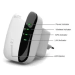 WS-WN560N2 300Mbps Wireless-N WIFI 802.11n Repeater Range Expander, EU Plug - Image 3