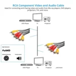 Normal Quality Audio Video Stereo RCA AV Cable, Length: 3m - Image 4
