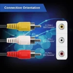3.5mm Male Stereo Jack to 3 Male RCA Plugs Cable, Length: 75cm - Image 3