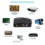 High Resolution (BNC) Video and S-Video to VGA Conversion(Black) - Image 7