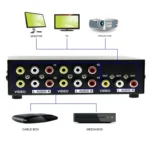 4 Port Input 1 Output Audio Video AV RCA Switch Box - Image 5