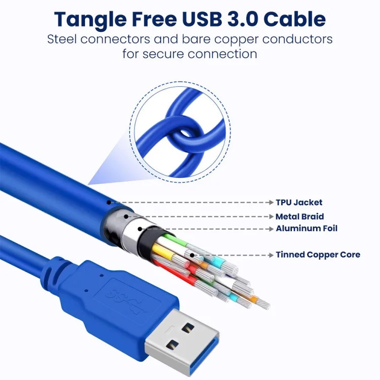 S-PC-10022_2.webp USB 3.0 A Male to A Male AM-AM Extension Cable, Length: 1.8m - Image 3