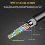 18cm 19 Pin Female to Female HDMI Cable(Black) - Image 4