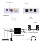 Digital to Analog Audio Converter / Mini Audio Decoder, Size: 72 x 55 x 20mm(White) - Image 4