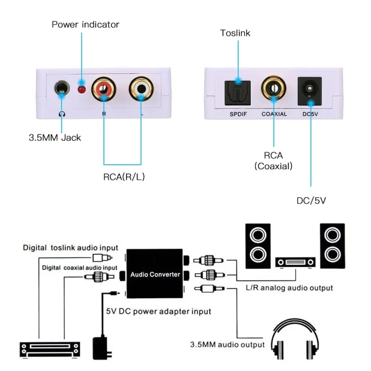 S-PC-1240_3.webp Digital to Analog Audio Converter / Mini Audio Decoder, Size: 72 x 55 x 20mm(White) - Image 4
