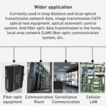 FC-ST Dual-Core Multi Mode Fiber Optic Jumper,Length: 3m - Image 5