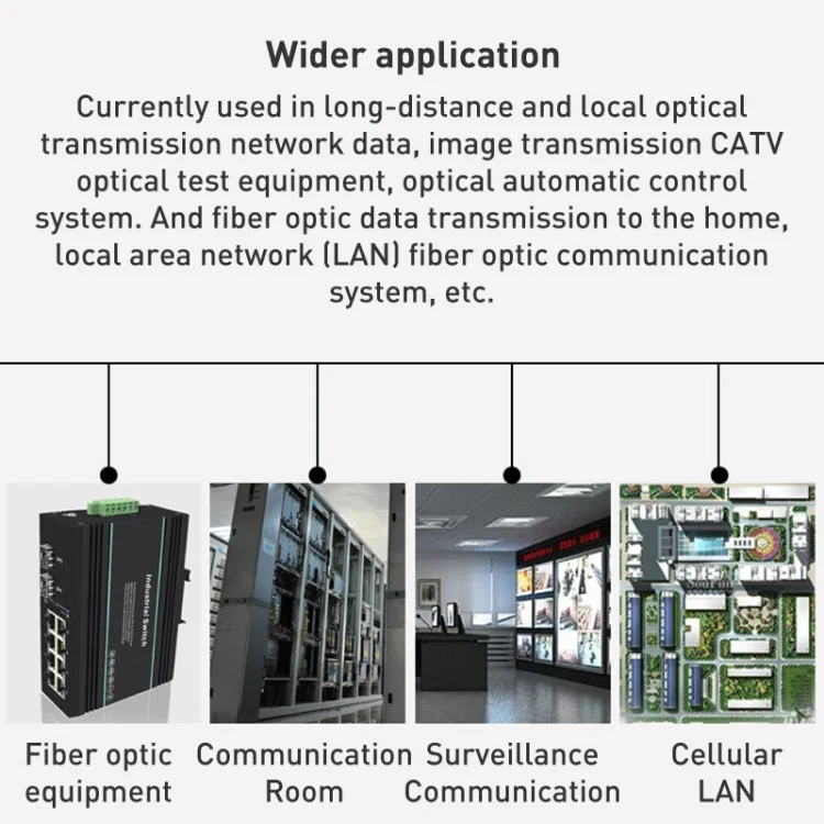 S-PC-1416_4.webp FC-ST Dual-Core Multi Mode Fiber Optic Jumper,Length: 3m - Image 5