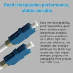 5pcs LC-LC Single-Mode Simplex Fiber Flange / Connector / Adapter / Lotus Root Device(Blue) - Image 4