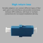 5pcs LC-LC Single-Mode Simplex Fiber Flange / Connector / Adapter / Lotus Root Device(Blue) - Image 7