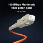 SC-SC Single-Core Multi Mode Fiber Optic Jumper,Length: 3m - Image 5