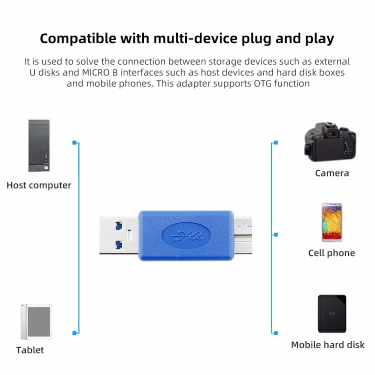 S-PC-1502_3.webp USB 3.0 AM to Micro-USB Adapter - Image 4