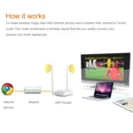 Tenda N301 Wireless N300 Easy Setup Router Speed Up to 300Mbps - Image 6