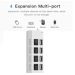 4 Ports USB Hub 2.0 USB Splitter High Speed 480Mbps with ON/OFF Switch, 4 LED(White) - Image 3