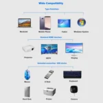 11 in 1 VGA + LAN Port + 4 x USB 3.0 + SD / TF Card + HDMI + Audio Port + USB-C / Type-C Female to USB-C / Type-C HUB Adapter - Image 7