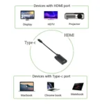 USB-C / Type-C 3.1 (MHL) to 1080P HD HDMI Video Adapter Cable, Length: 12cm - Image 6