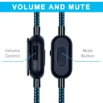 ZS0162 Wired Control Version Gaming Headset Audio Cable for Logitech Astro A10 A40 A30 - Image 4