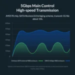 ORICO 2159U3 2.5 inch Transparent USB3.0 Hard Drive Enclosure with Stand - Image 8