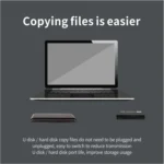 2x4 USB Switch 2 Port PCs Sharing 4 Devices for Printer Keyboard Mouse Monitor - Image 11