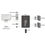 2 Ports USB HDMI KVM Switch Switcher with Cable for Monitor, Keyboard, Mouse, HDMI Switch, Support U Disk Read - Image 5