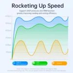 ORICO 2580U3 2.5 inch USB 3.0 SATA Hard Drive Enclosure Classic Mobile Hard Disk Box - Image 9