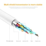 4K 60Hz Type-C to DP DisplayPort Connecting DP Adapter Cable, Cable Length: 1.8m - Image 12