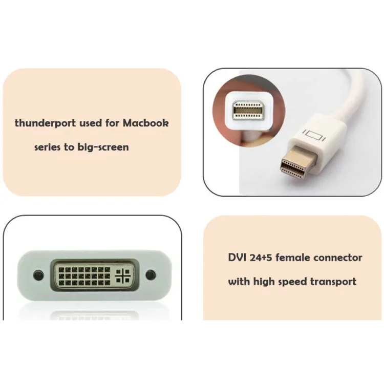 SYA0012205_3.webp Mini DP to DVI Adapter Converter - Image 4
