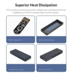 ORICO M2PAC3-G20 USB3.2 20Gbps M.2 NVMe SSD Enclosure - Image 6