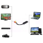 Portable USB 2.0 Video + Audio RCA Female to Female Connector for TV / DVD / VHS Support Vista 64 / win 7 / win 8 / win 10 / Mac OS - Image 6