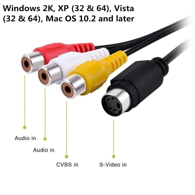 SYA0014040_3.webp USB to RCA Cable 60+ Supports Vista 64 / Win 7 / Win 8 / Win 10 / Mac OS - Image 4