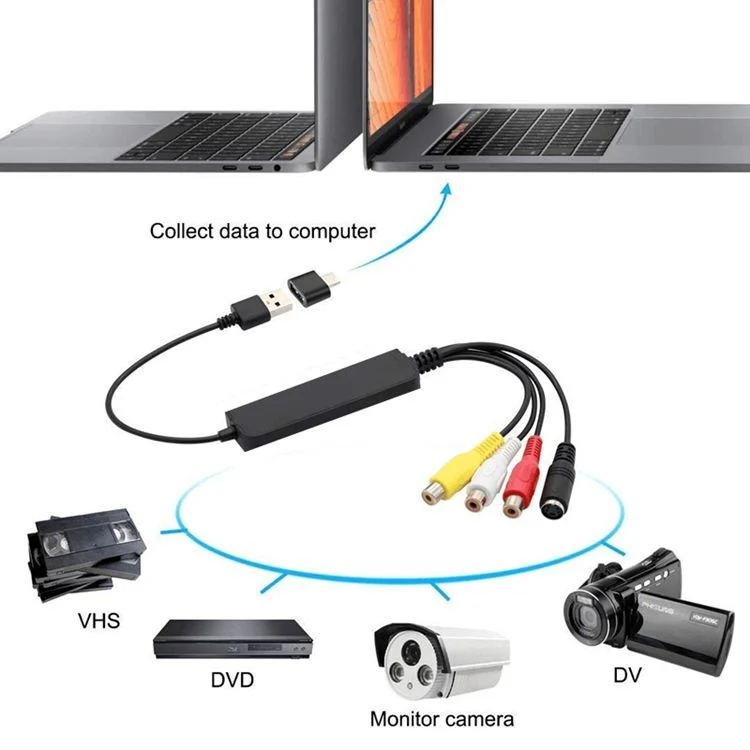 SYA0014040_4.webp USB to RCA Cable 60+ Supports Vista 64 / Win 7 / Win 8 / Win 10 / Mac OS - Image 5