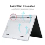 ENKAY for Huawei MateBook D 15  / Honor MagicBook 15 US Version 2 in 1 Crystal Protective Case with TPU Keyboard Film - Image 2